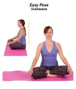 4 Important Yoga Asana Names with Procedure, Pictures & Benefits