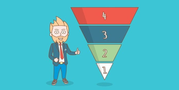 Conversion Funnel Marketing